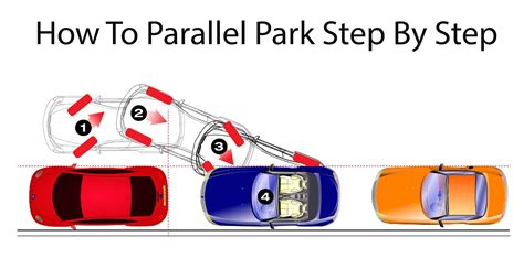 How to do a parallel park. Things To Know About How to do a parallel park. 